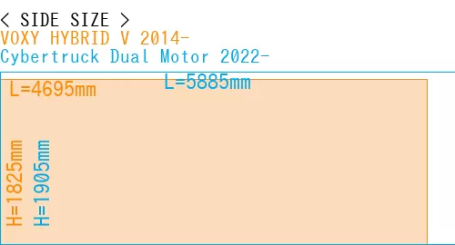 #VOXY HYBRID V 2014- + Cybertruck Dual Motor 2022-